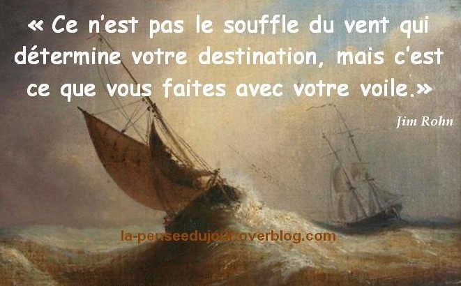Le vent et la voile